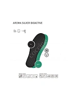 Coccine Antibacterical Insoles Aroma Silver Bioactive Coccine Antibacterical Insoles Aroma Silver Bioactive