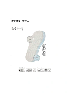 Coccine Refresh Extra Refreshing insoles of 3 pairs